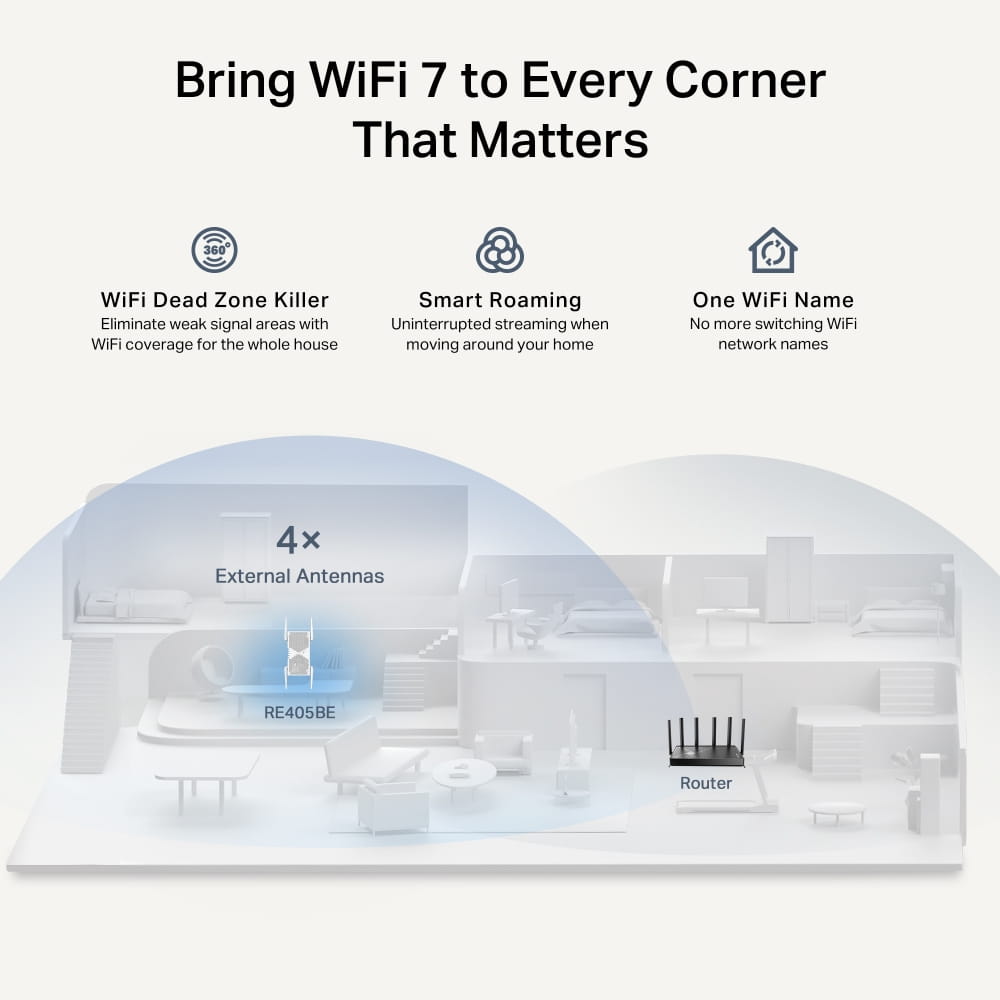 TP-LINK RE405BE V1.6 - Wi-Fi-Range-Extender