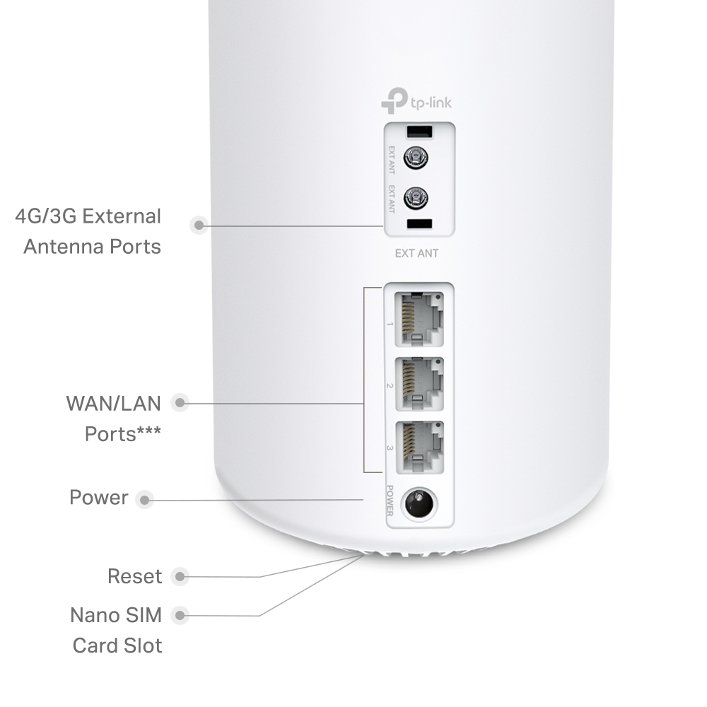TP-LINK Deco X50-4G V1 - WLAN-System - (Router)