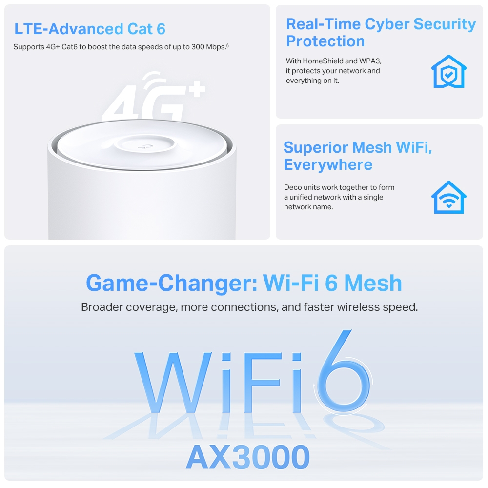 TP-LINK Deco X50-4G V1 - WLAN-System - (Router)