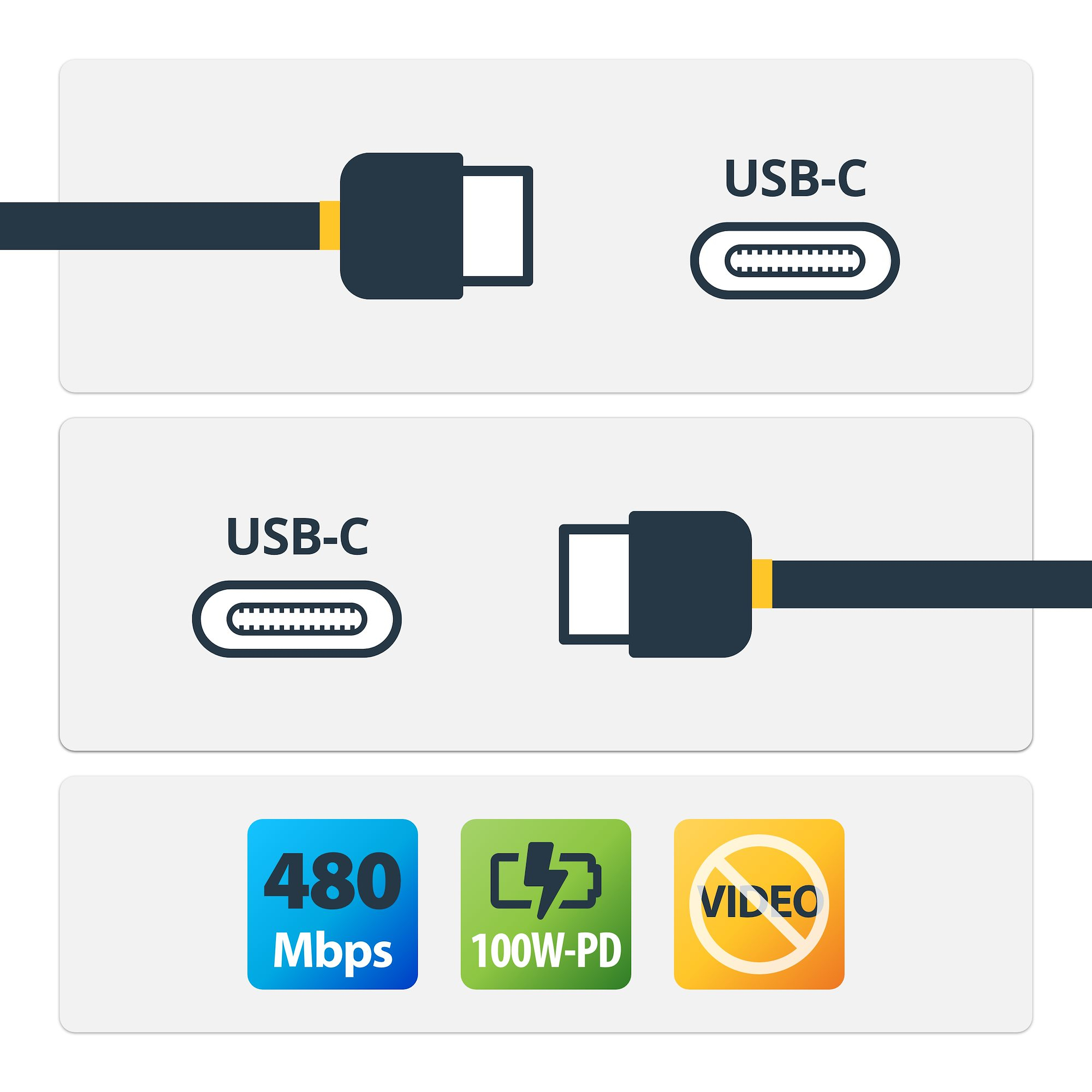 StarTech.com StarTech USB-C auf USB-C Kabel mit 5A Power Delivery - St/St - 2m - USB 2.0 - USB-IF zertifiziert - USB Typ C Kabel - USB-Kabel - USB-C (M)