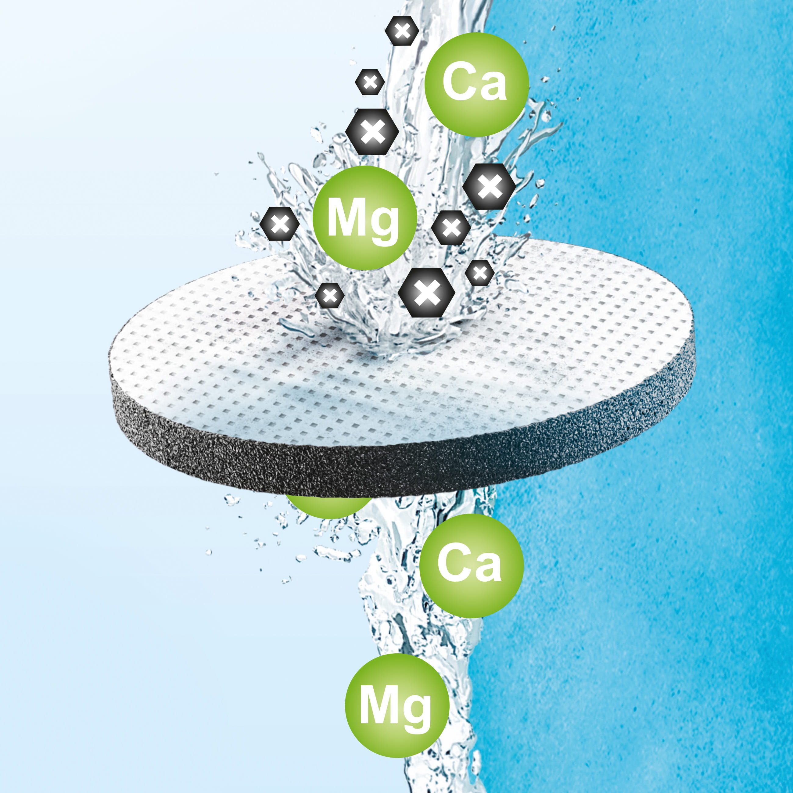 BRITA Fill&Go Vital - Wasserfilterflasche - Grösse