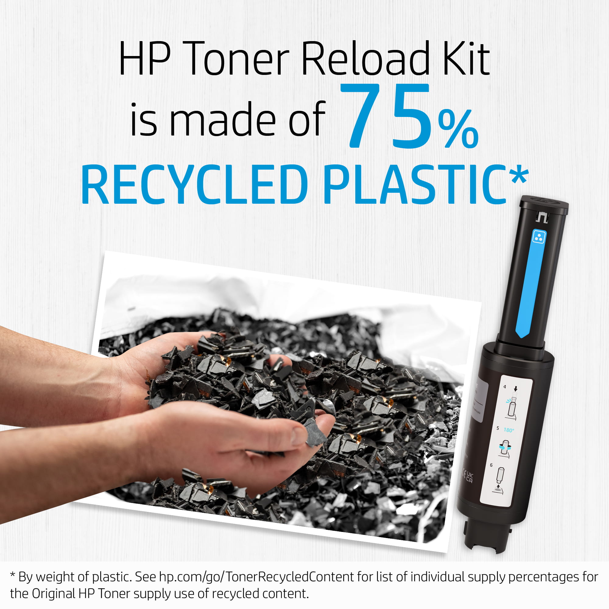 HP 103A Reload Kit - Schwarz - Tonernachfüllung
