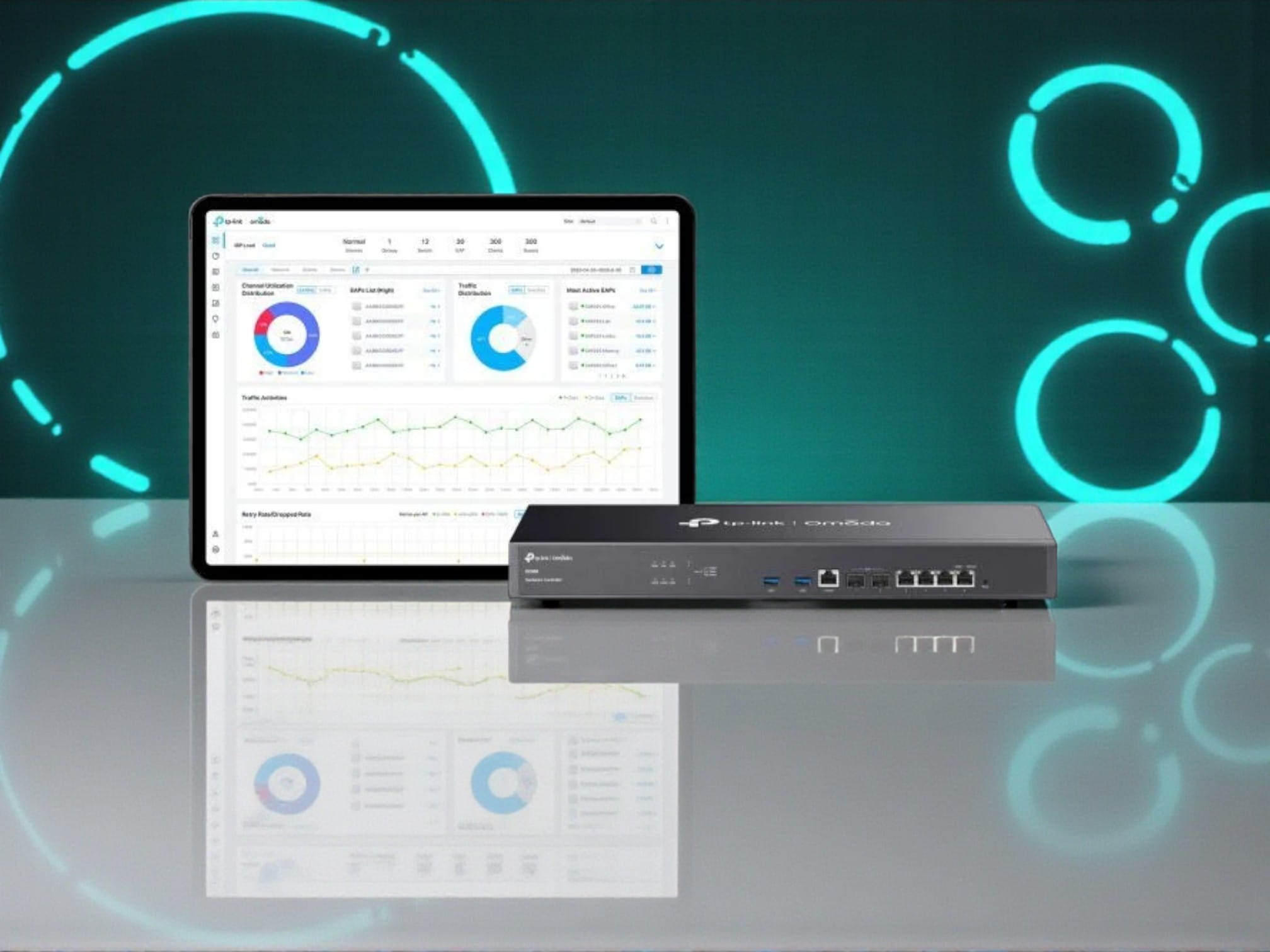 TP Link Omada Cloudmanagement Dashboard mit Switch