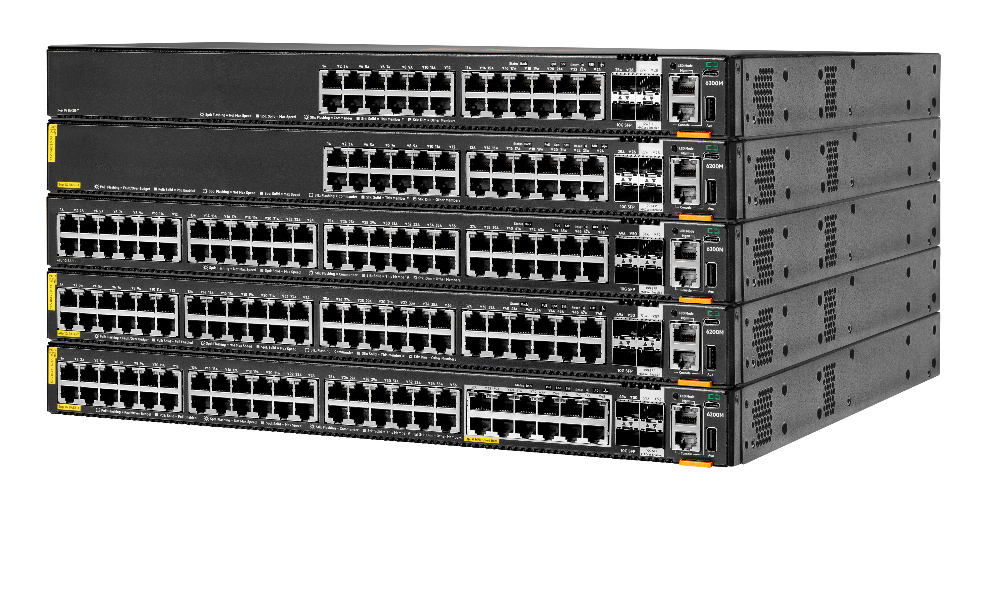 HPE Aruba Networking 6200M 36G 12SR5 Class6 PoE 4SFP+ Switch - Switch - max. Stapelentfernung 10 km - L3 - managed - 36 x 10/100/1000 (4PPoE)