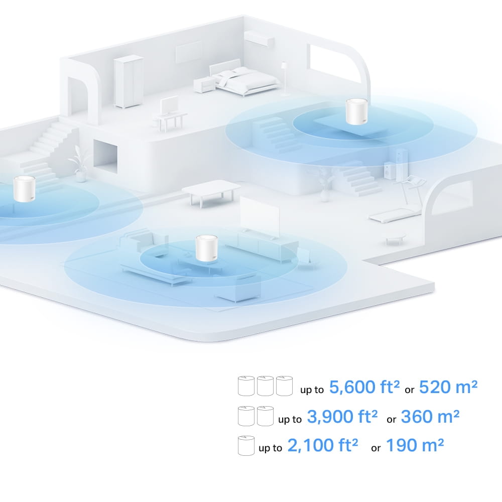 TP-LINK Deco X1500 V1 - WLAN-System - (3 Router)
