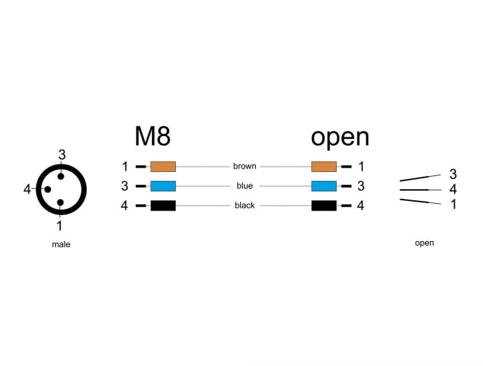 Delock Netzwerkkabel - 3-poliger M8 (M) zu ohne Stecker