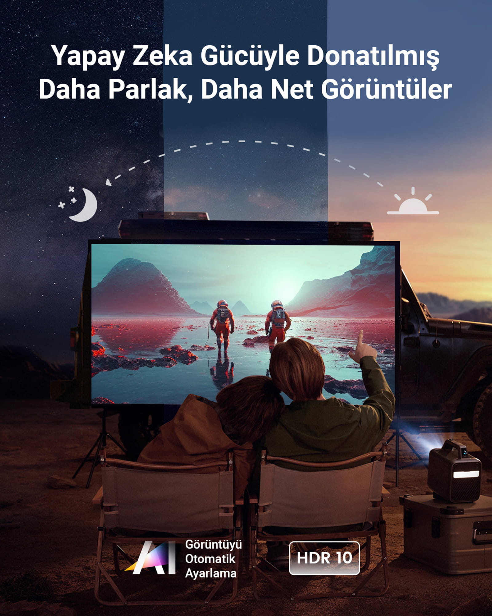 Anker Innovations Nebula Mars 3 - DLP-Projektor - Laser - 1000 ANSI-Lumen - Full HD (1920 x 1080)