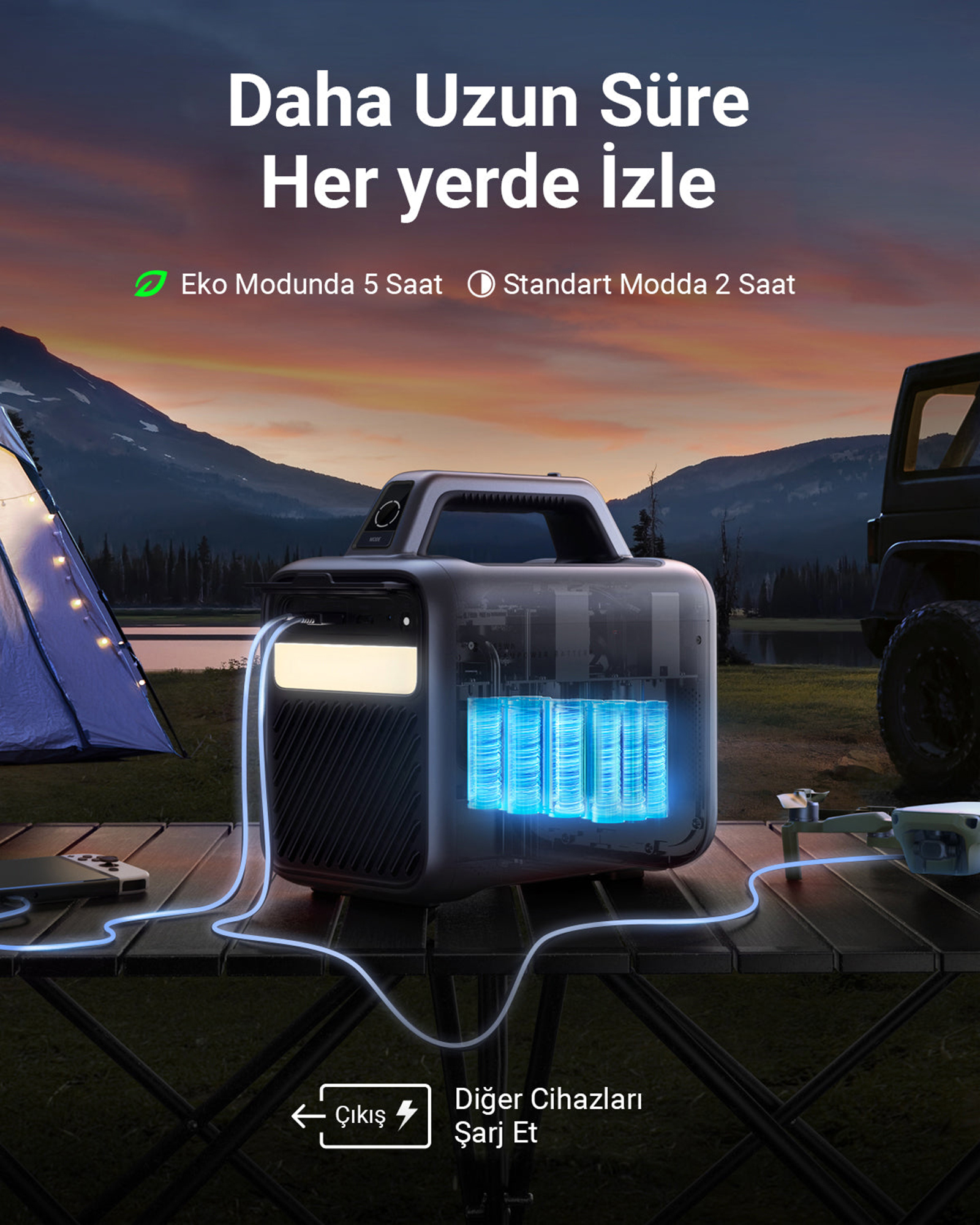 Anker Innovations Nebula Mars 3 - DLP-Projektor - Laser - 1000 ANSI-Lumen - Full HD (1920 x 1080)