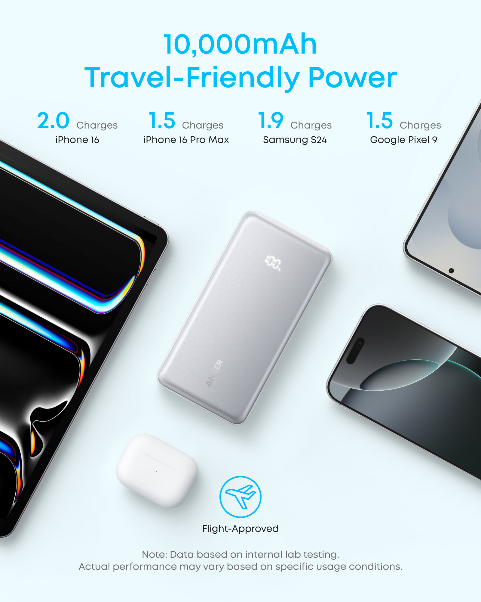 ANKER A110D, 10000 mAh, 22,5 W, Schwarz