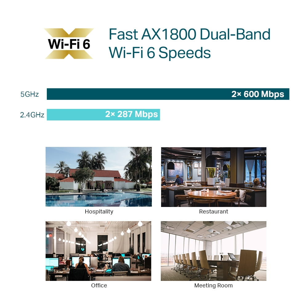 TP-LINK Omada EAP613 WiFi 6 Access Point PoE - kein Netzteil