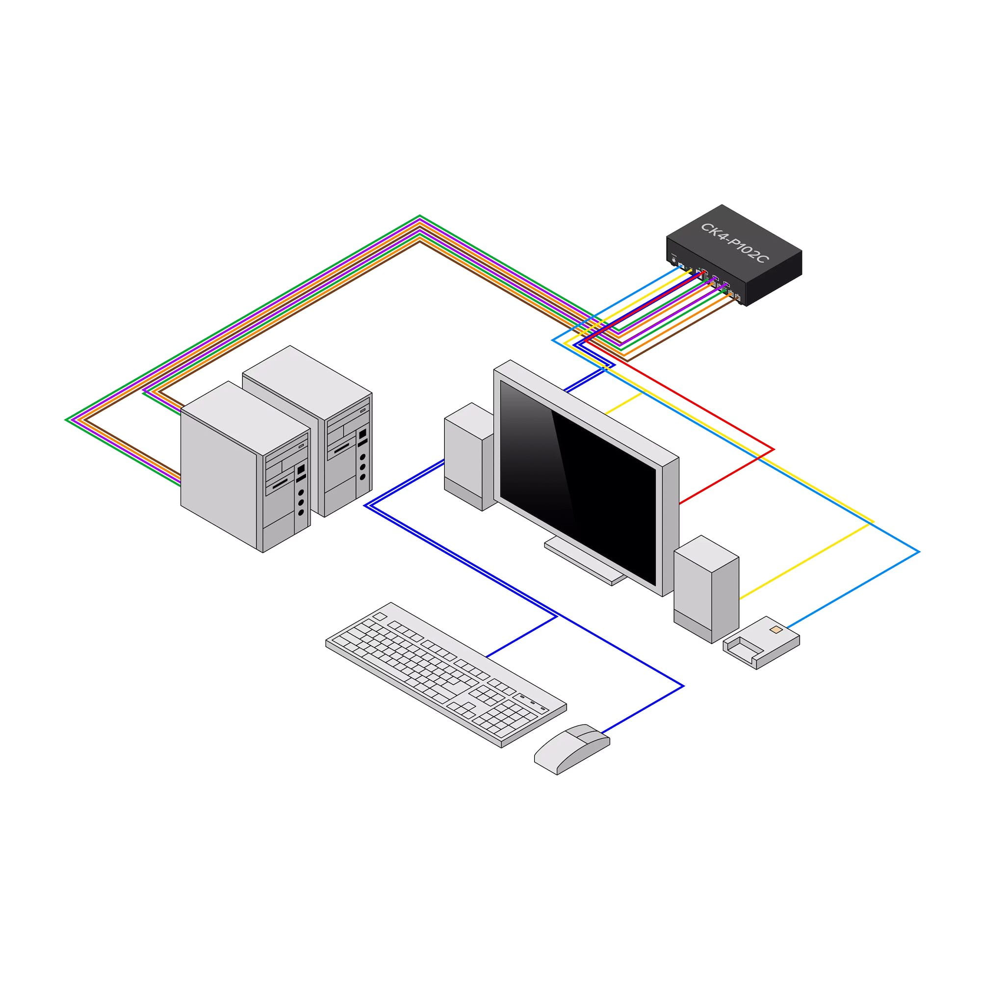 StarTech.com KVM-Switch - sicher - 2 x KVM