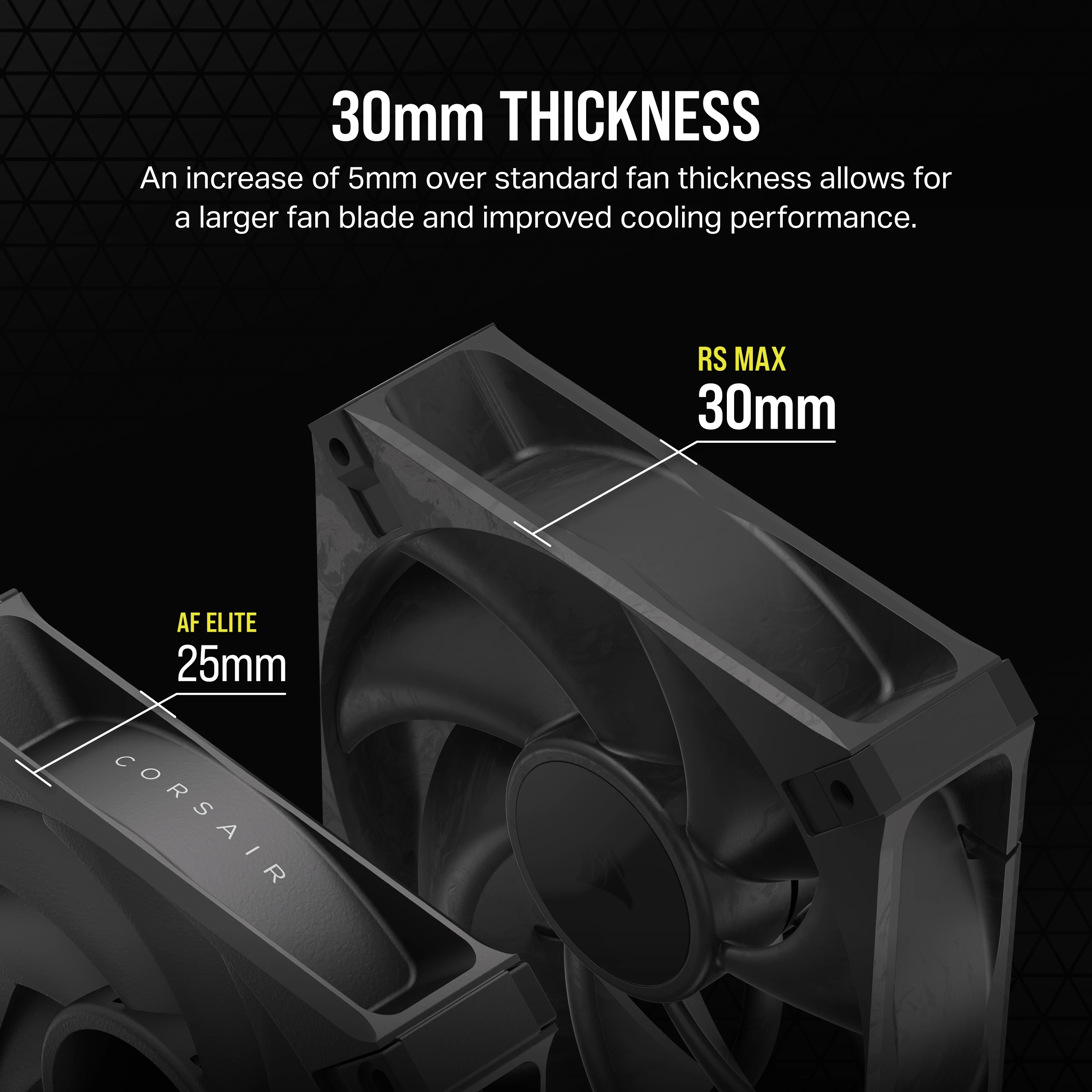 Corsair RS120 MAX Triple Pack - Gehäuselüfter - 120 mm (Packung mit 3)