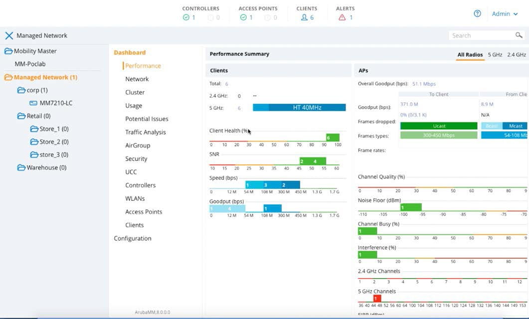HPE Aruba Virtual Mobility Controller (EGF1)