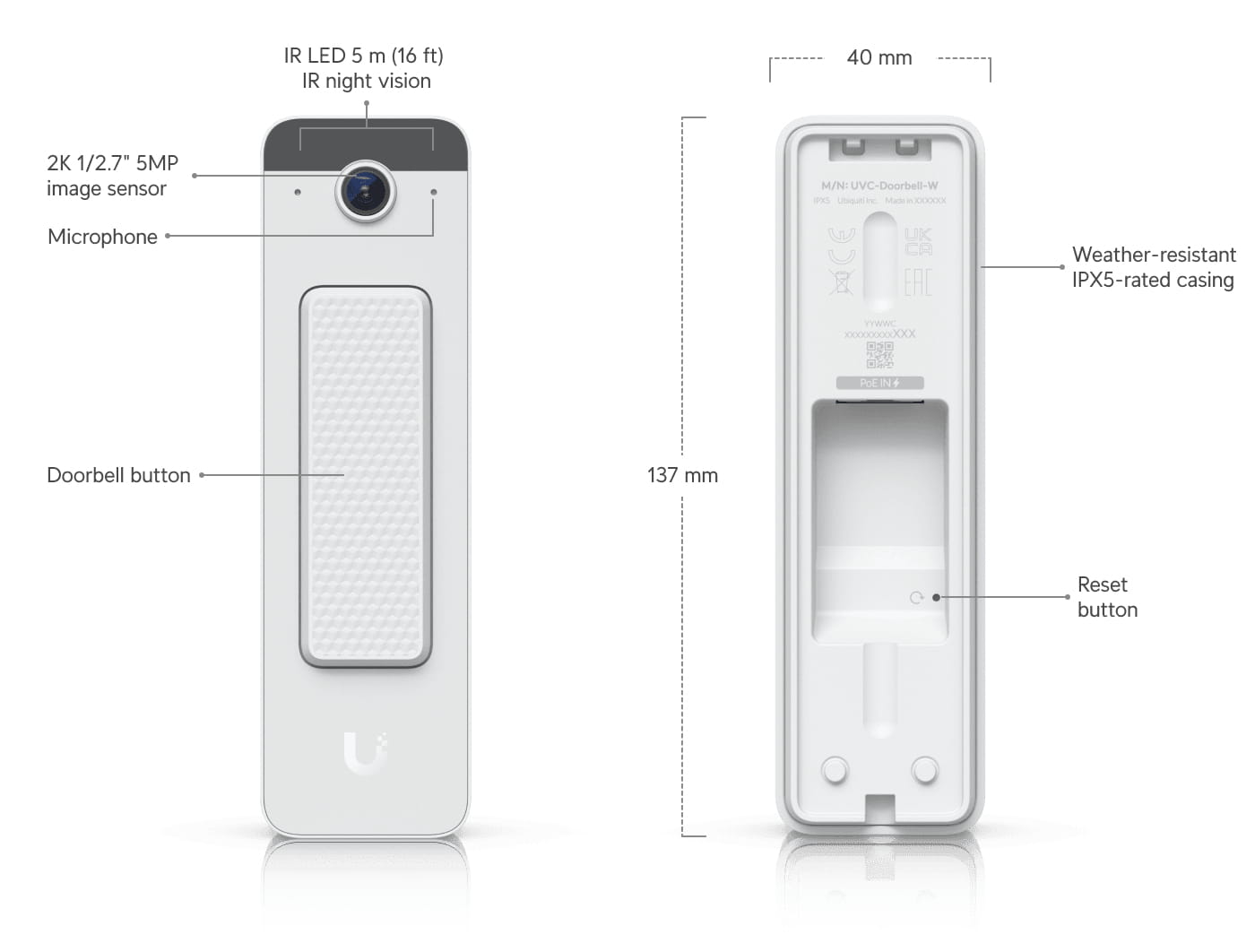 Ubiquiti UniFi Doorbell Lite - Türklingel - mit