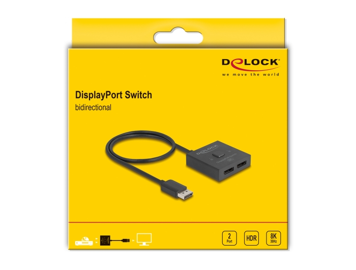 Delock Videoverteiler/-Switch - 8K, bidirektional