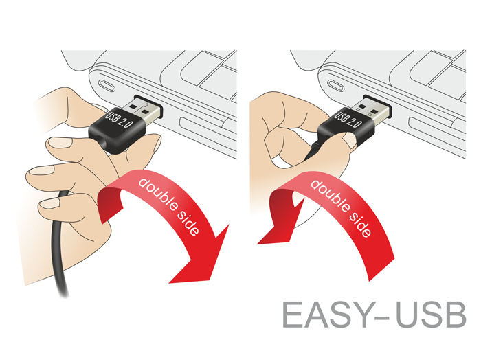 Delock EASY-USB - USB-Kabel - Micro-USB Typ B (M)