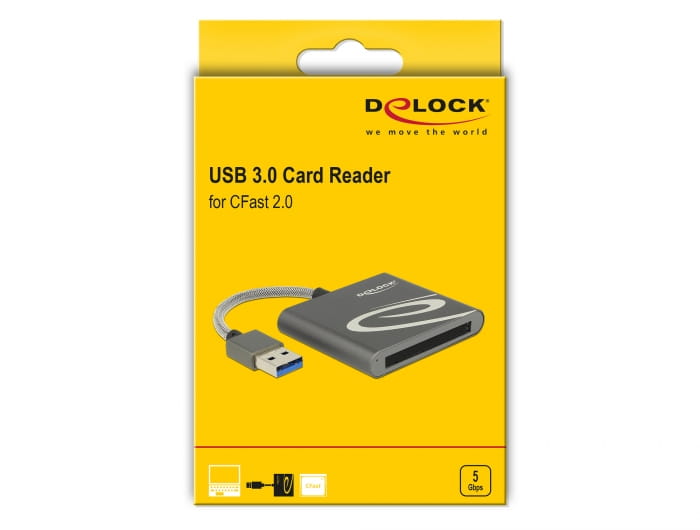 Delock Kartenleser (CFast Card Typ I, CFast Card Typ II)