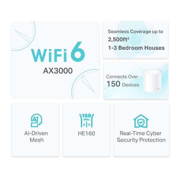 TP-LINK AX3000 Whole Home Mesh WiFi 6 System, Weiß, Intern, CE: 