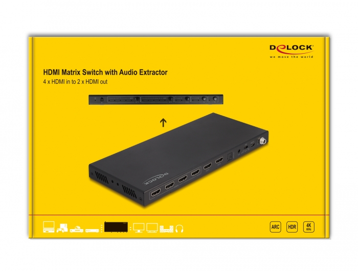 Delock Video/Audio-Schalter - HDMI, Matrix