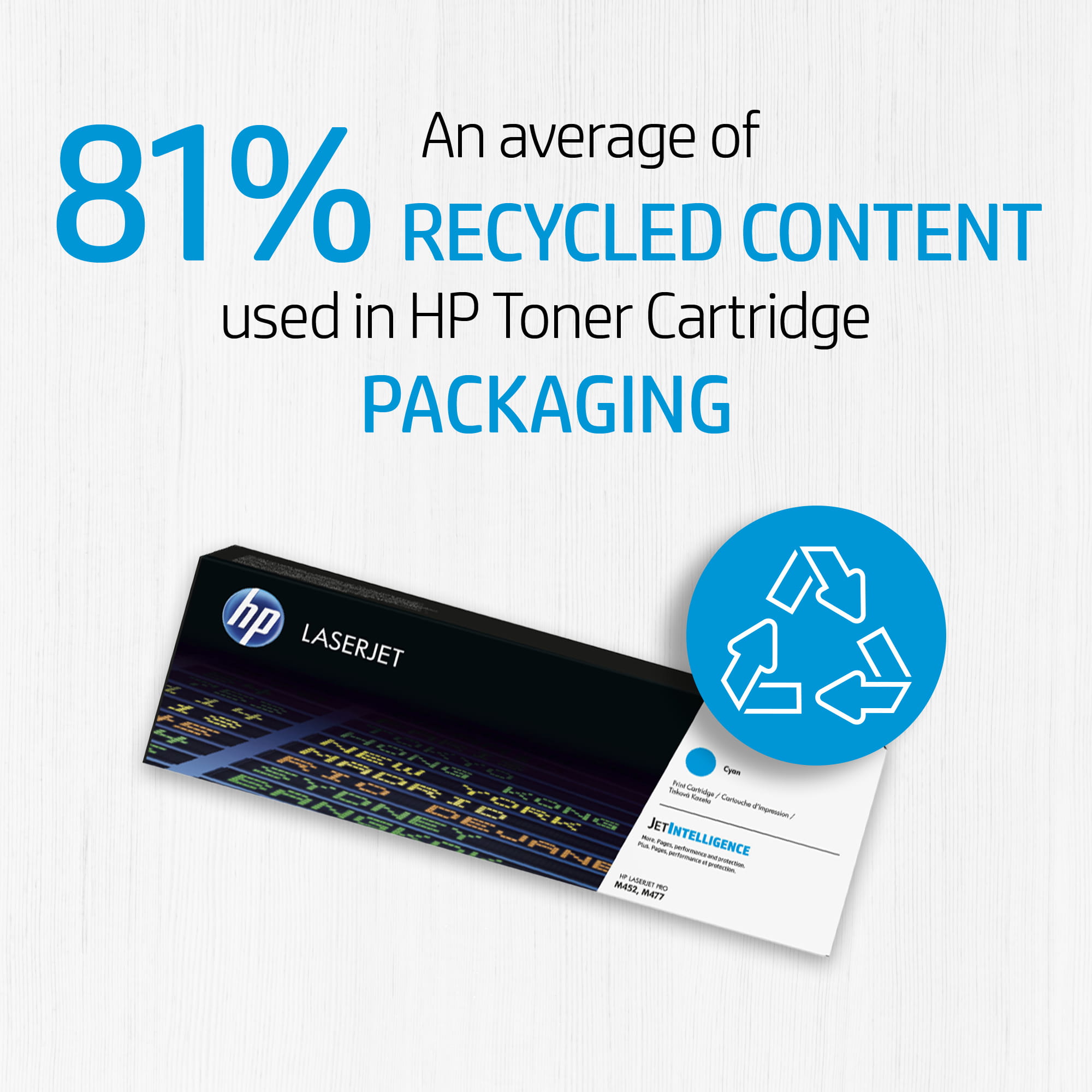 HP 131A - 3er-Pack - Gelb, Cyan, Magenta - original - LaserJet - Tonerpatrone (U0SL1AM)