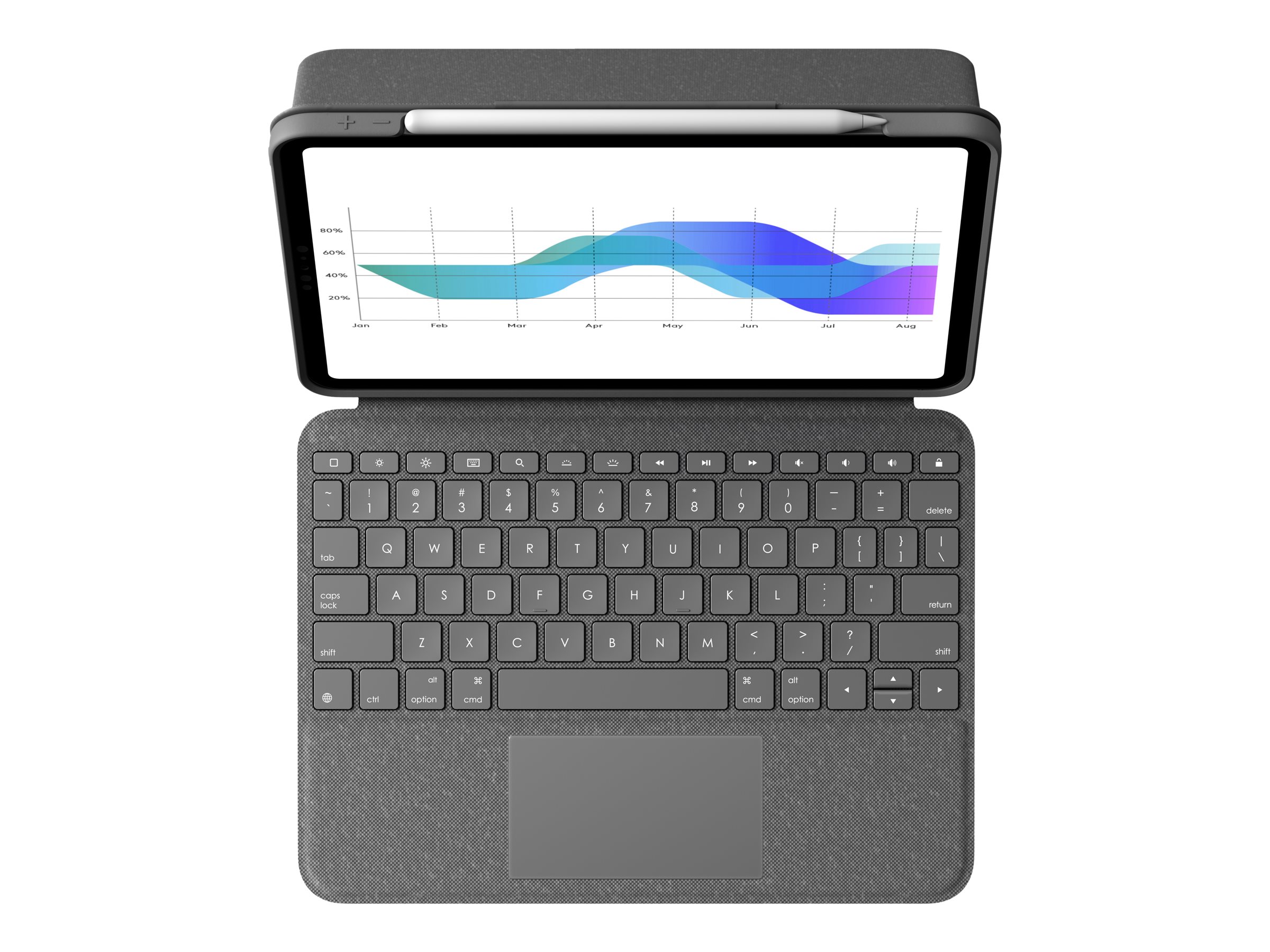 Logitech Folio Touch - Tastatur und Foliohülle - mit Trackpad - hinterleuchtet - Apple Smart connector - QWERTZ - Deutsch - Oxford Gray - für Apple 10.9-inch iPad Air (4. Generation, 5. Generation)
