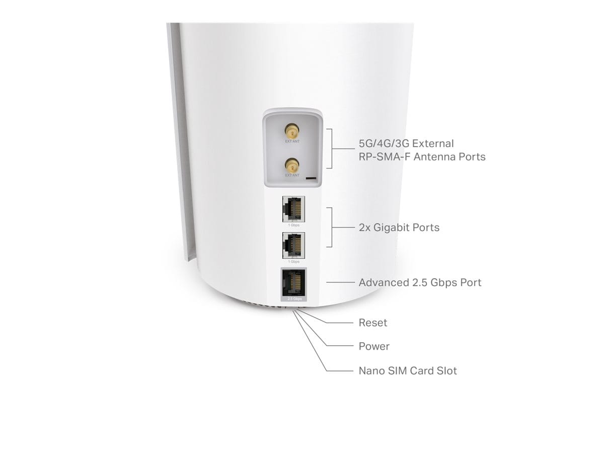 TP-LINK Deco X3000-5G V3 - WLAN-System - (Router)