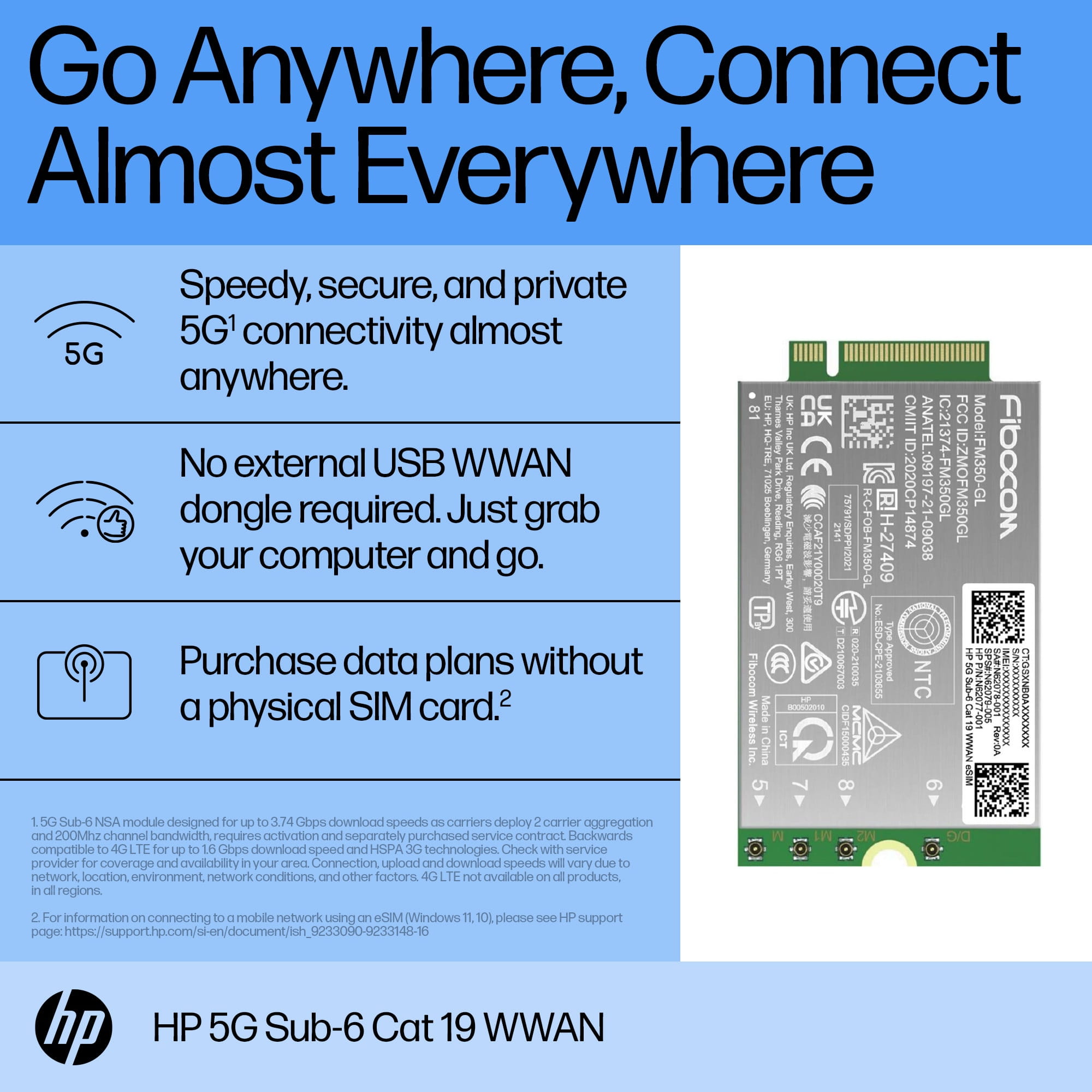 HP  Drahtloses Mobilfunkmodem - 5G - für Elite