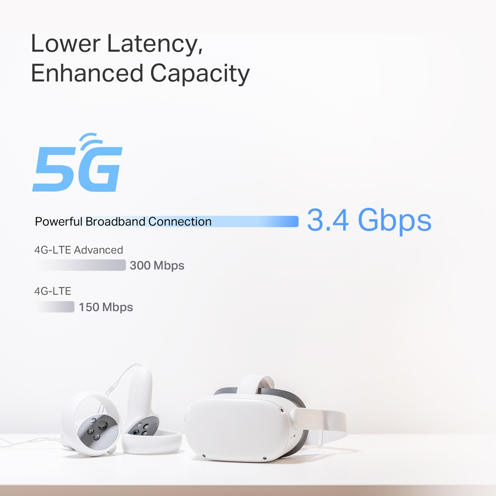 TP-LINK Deco BE65-5G V1 - WLAN-System - (Router)