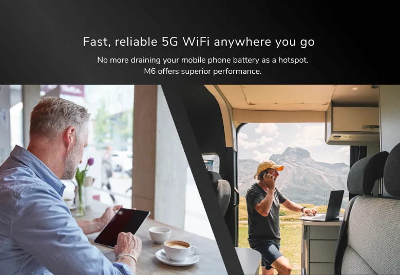 Netgear Nighthawk M6 - Mobiler Hotspot - 5G