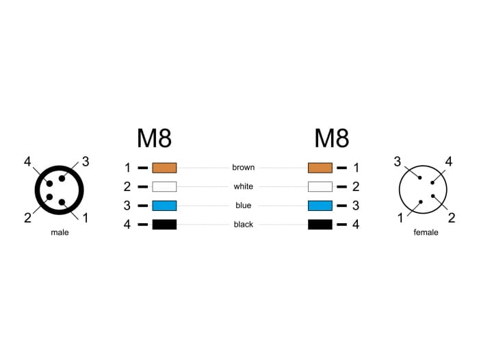 Delock Patch-Kabel - 4-poliger M8 (M) zu 4-poliger M8 (W)