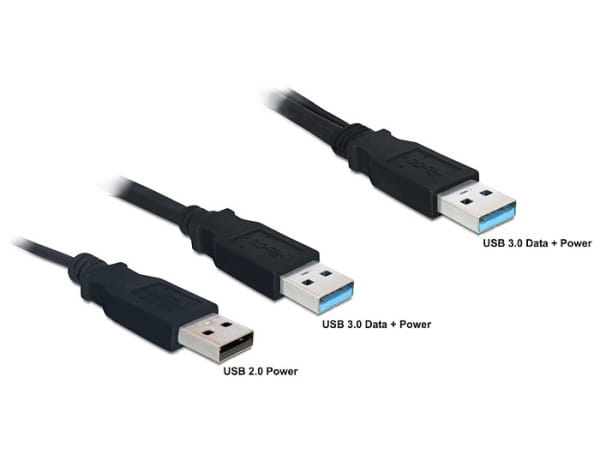 Delock USB-Kabel - USB Typ A (M) zu USB (nur Strom)