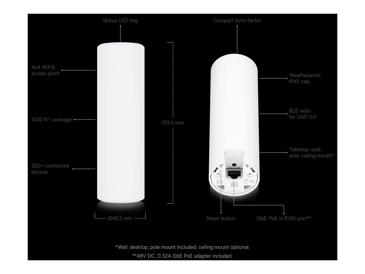 Ubiquiti UniFi 6 Mesh - Accesspoint - Wi-Fi 6