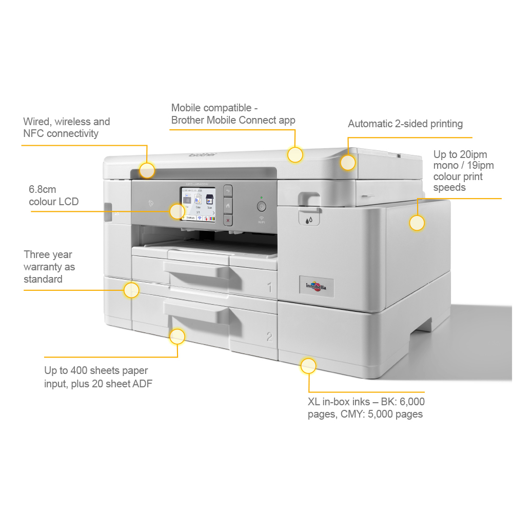 Brother MFC-J4540DWXL - Multifunktionsdrucker - Farbe - Tintenstrahl - A4/Legal (Medien)