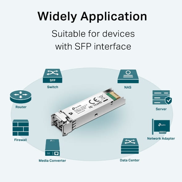 TP-LINK TL-SM311LM V4 - SFP (Mini-GBIC)-Transceiver-Modul