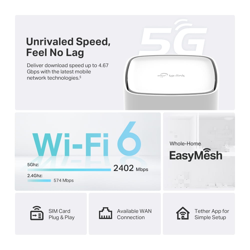 TP-LINK Archer NX500 V1 - Wireless Router - WWAN 3-Port-Switch