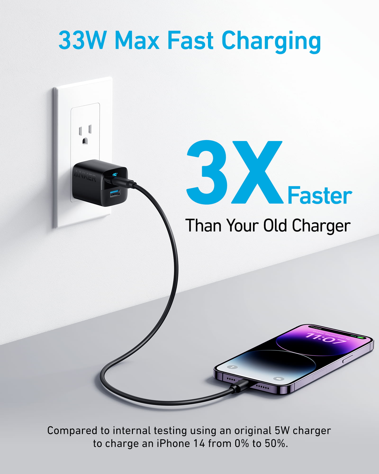 ANKER 323 - Netzteil - 33 watt - PD - 2 Ausgabeanschlussstellen (USB-C, USB Typ A)
