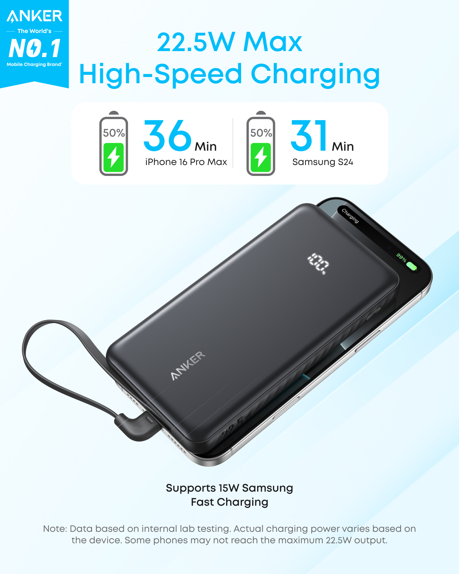 ANKER A110D, 10000 mAh, 22,5 W, Schwarz