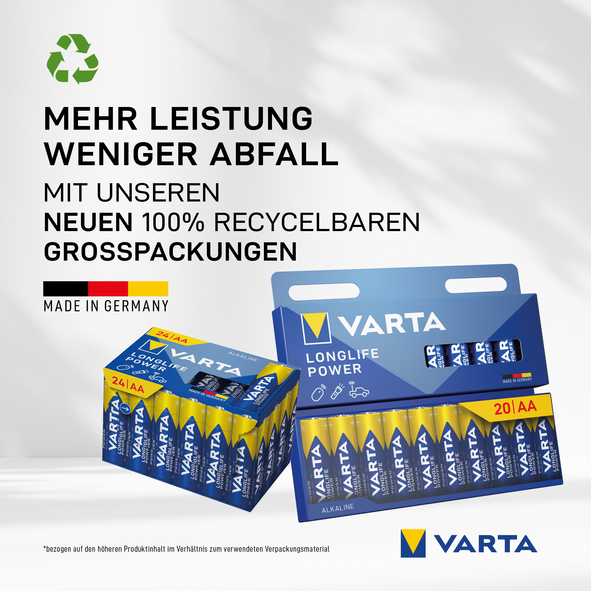 Varta High Energy 04906 - Batterie 4 x AA-Typ