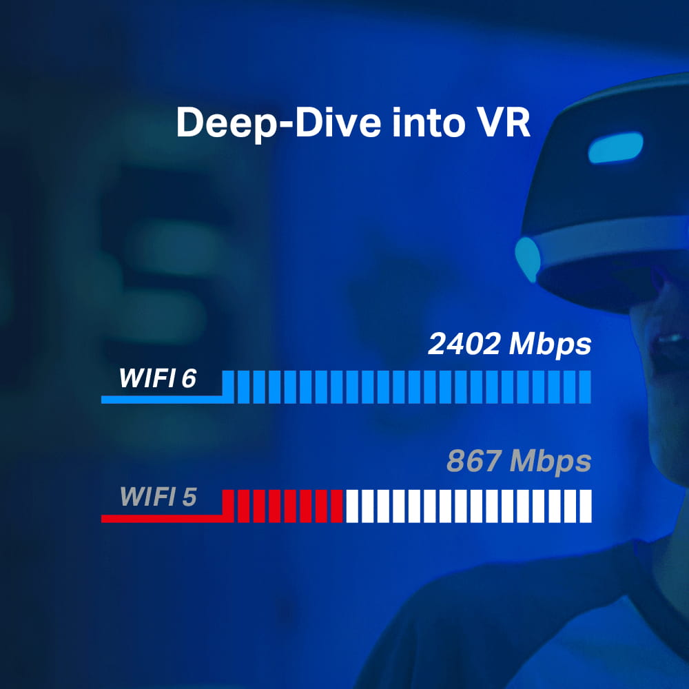 TP-LINK Archer TX50E - Netzwerkadapter - PCI