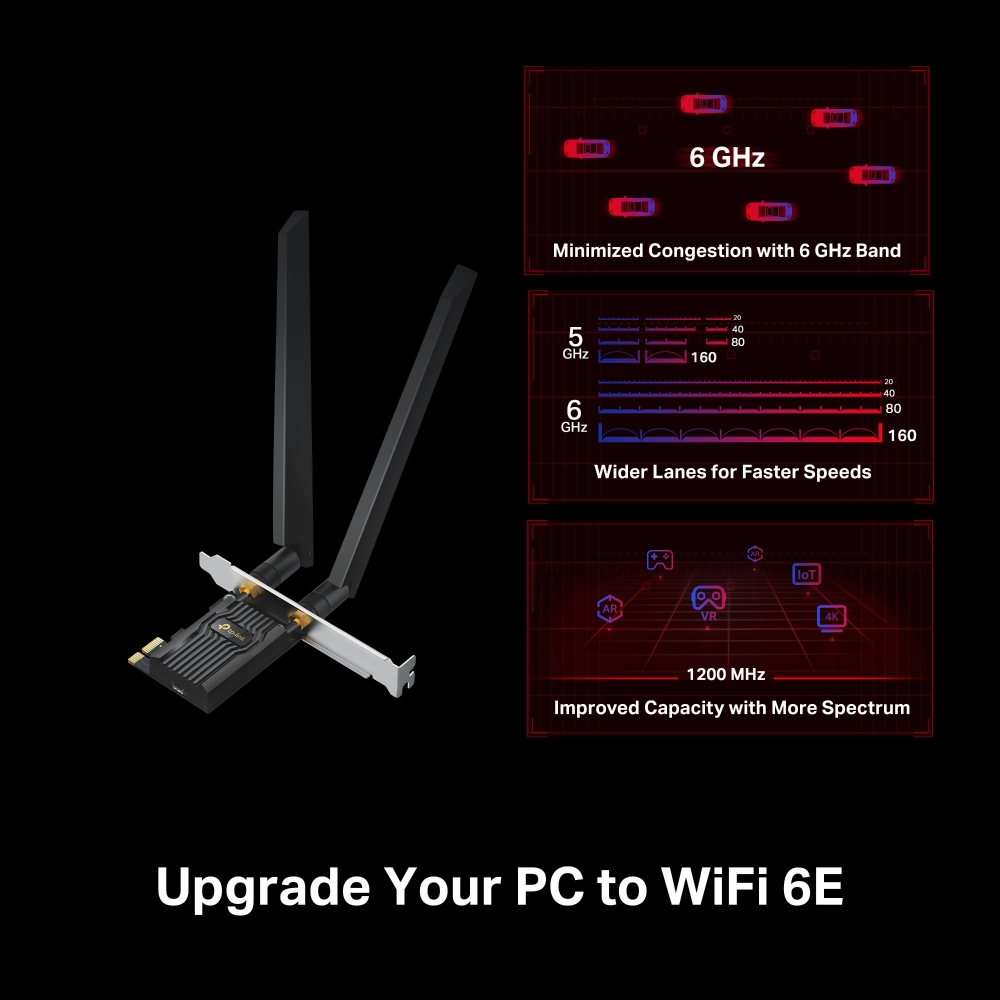 TP-LINK ARCHER TXE72E V1 - Netzwerkadapter - PCIe