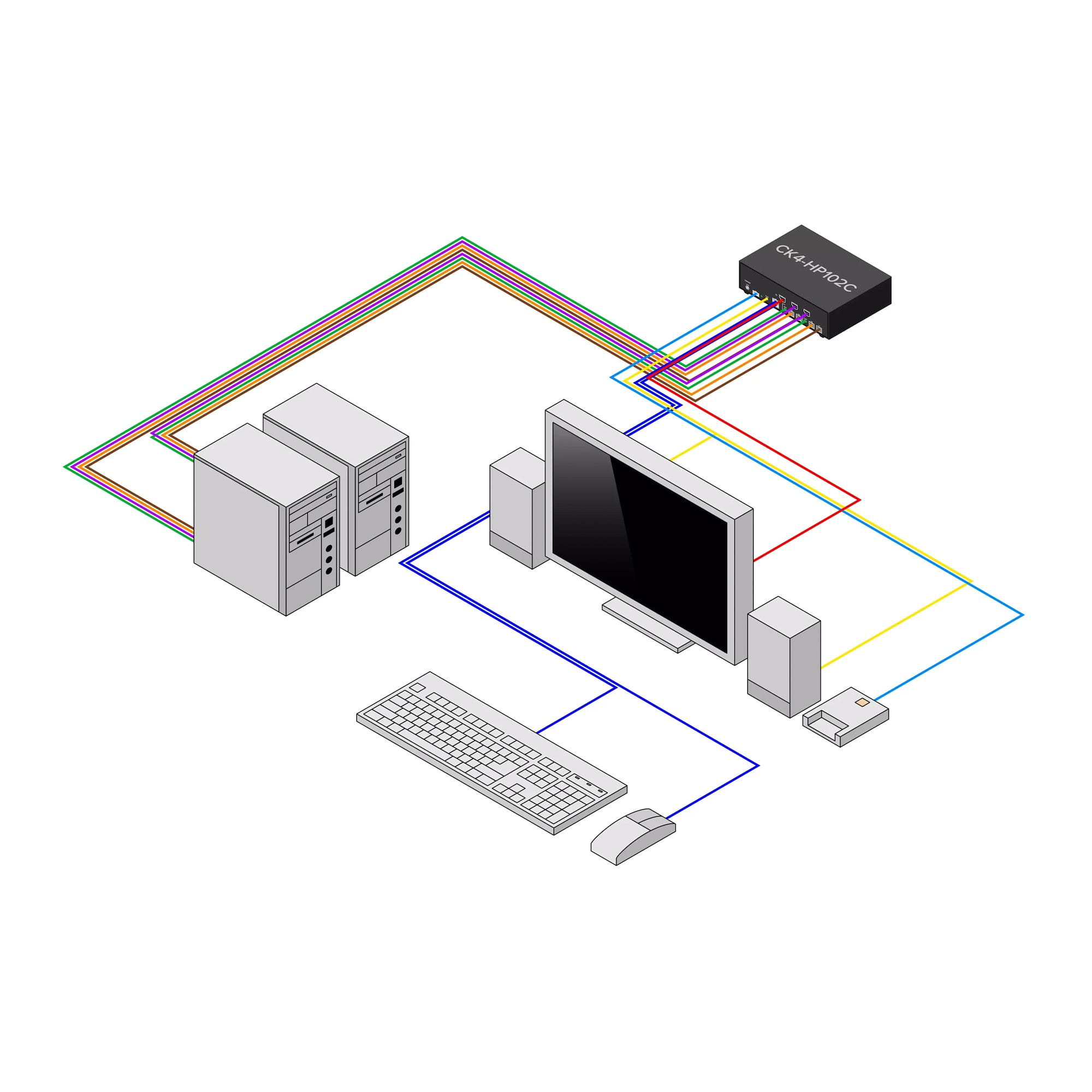 StarTech.com KVM-Switch - sicher - 2 x KVM