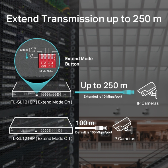 TP-LINK Omada TL-SL1218P V4 - Switch - unmanaged - 16 x 10/100 (PoE+)