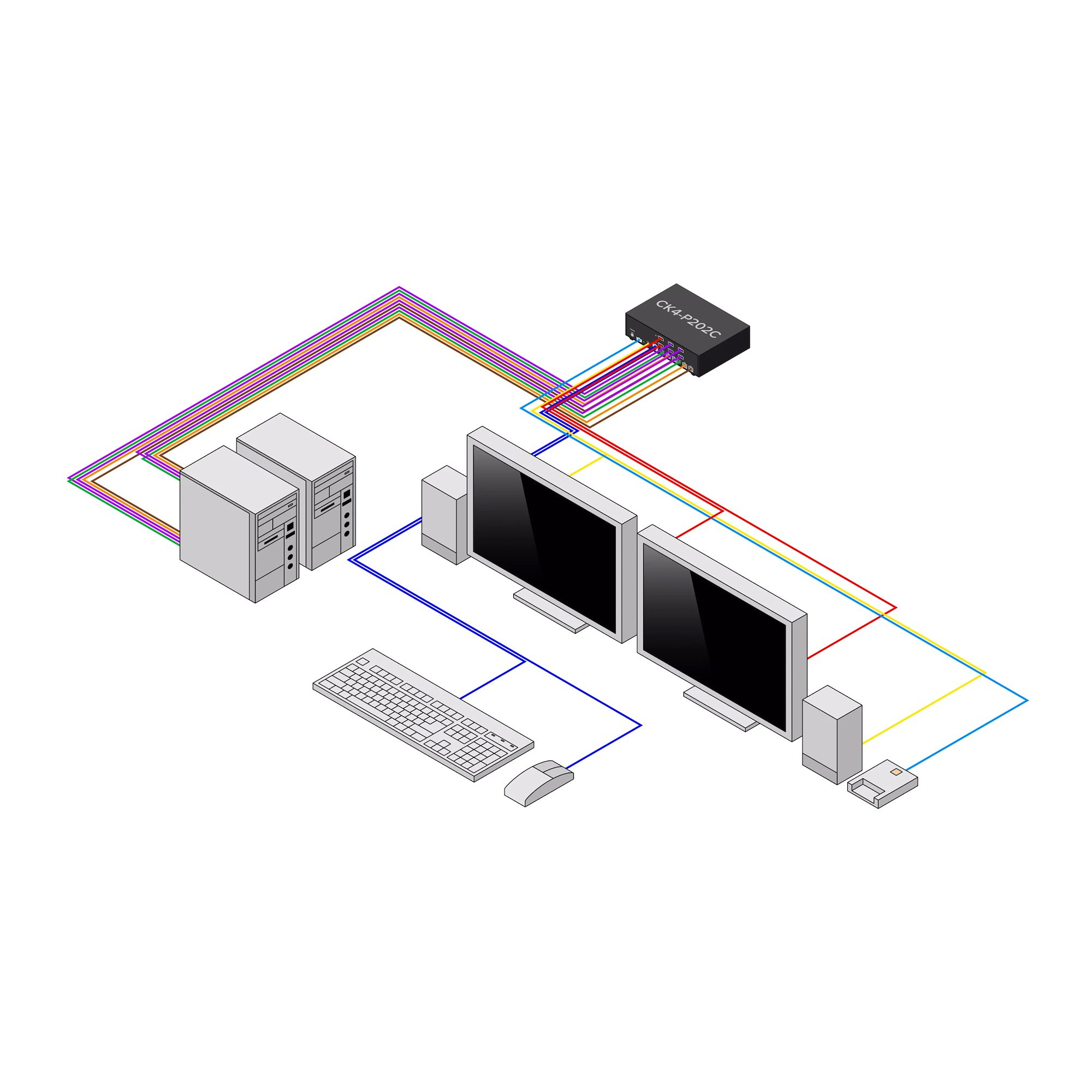 StarTech.com KVM-Switch - sicher - 2 x KVM