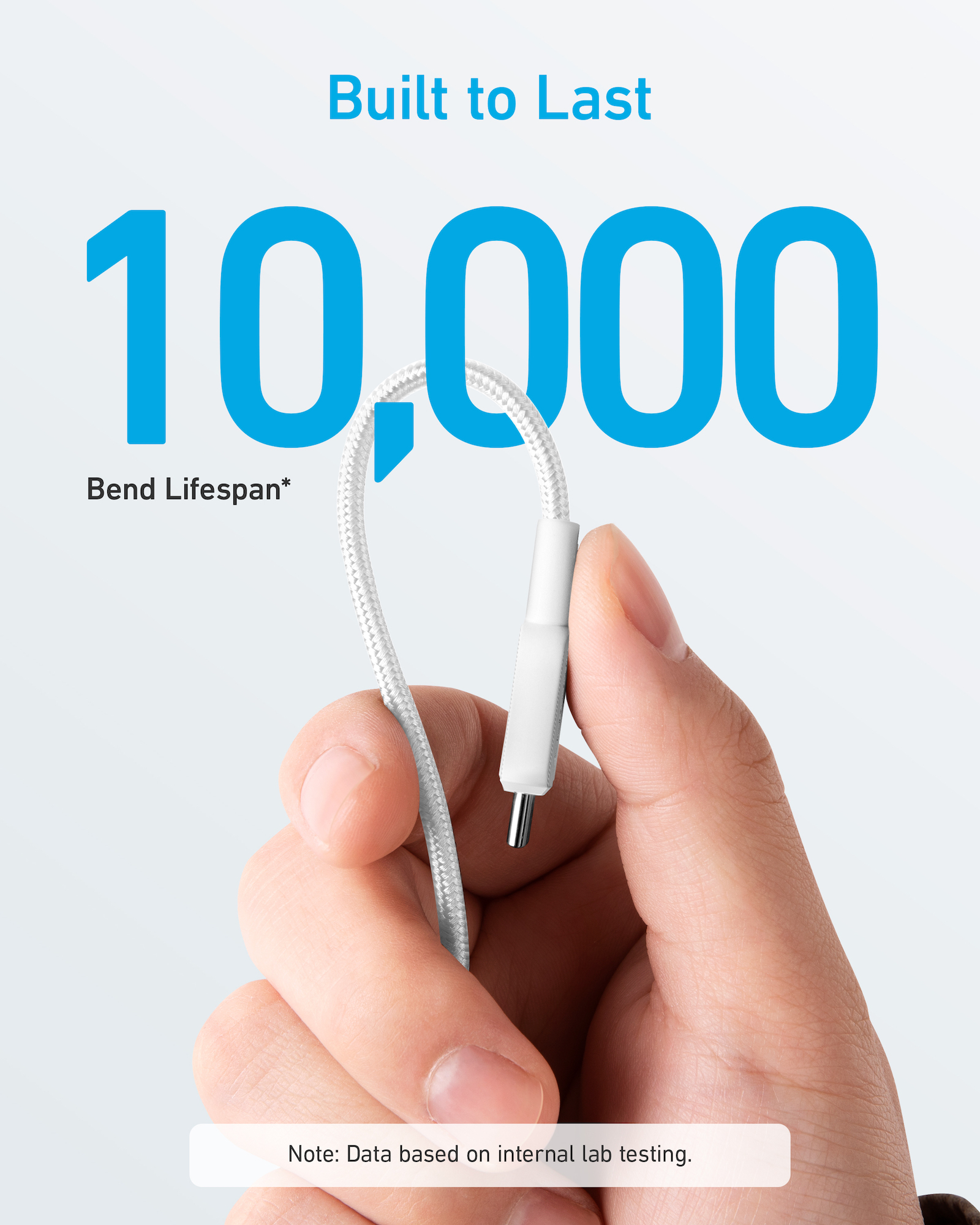 Anker Innovations Anker - USB-Kabel - USB-C (M) zu USB-C (M)