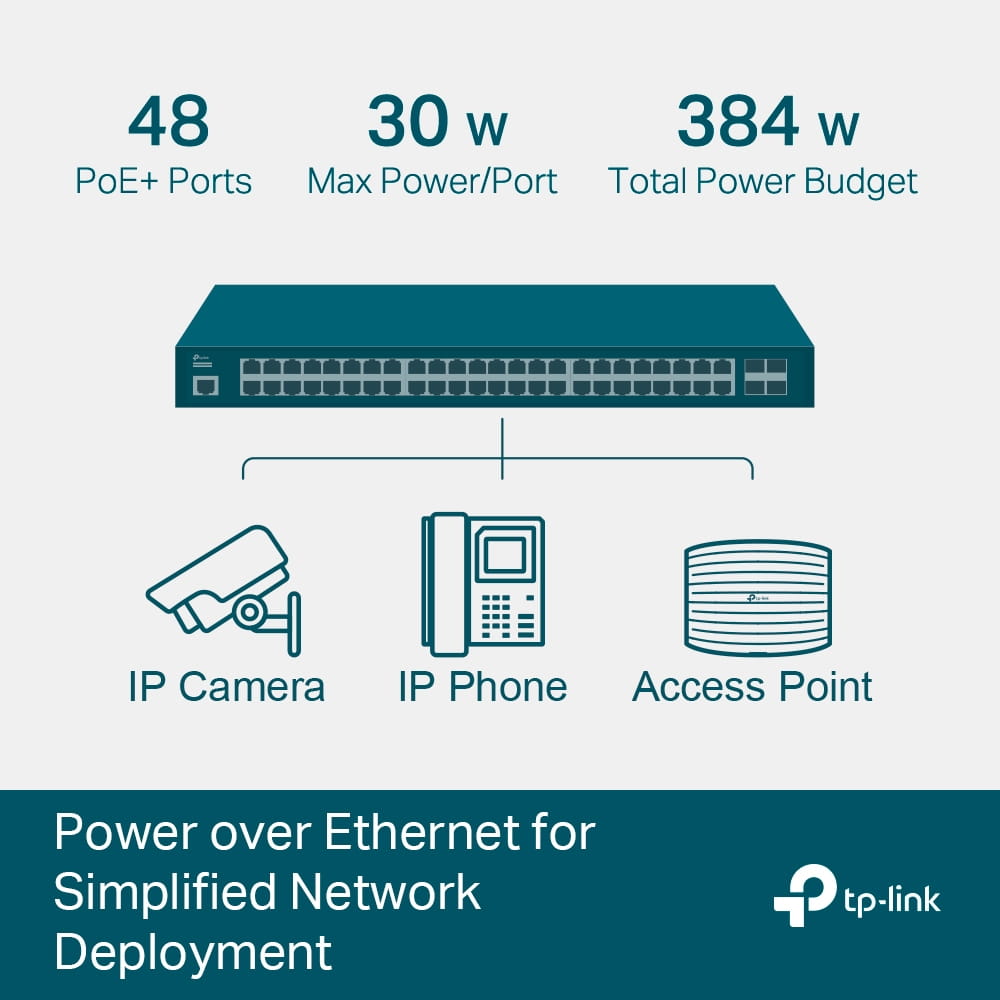TP-LINK JetStream TL-SG3452P V3.26 - Switch - L2+ - managed - 48 x 10/100/1000 (PoE+)