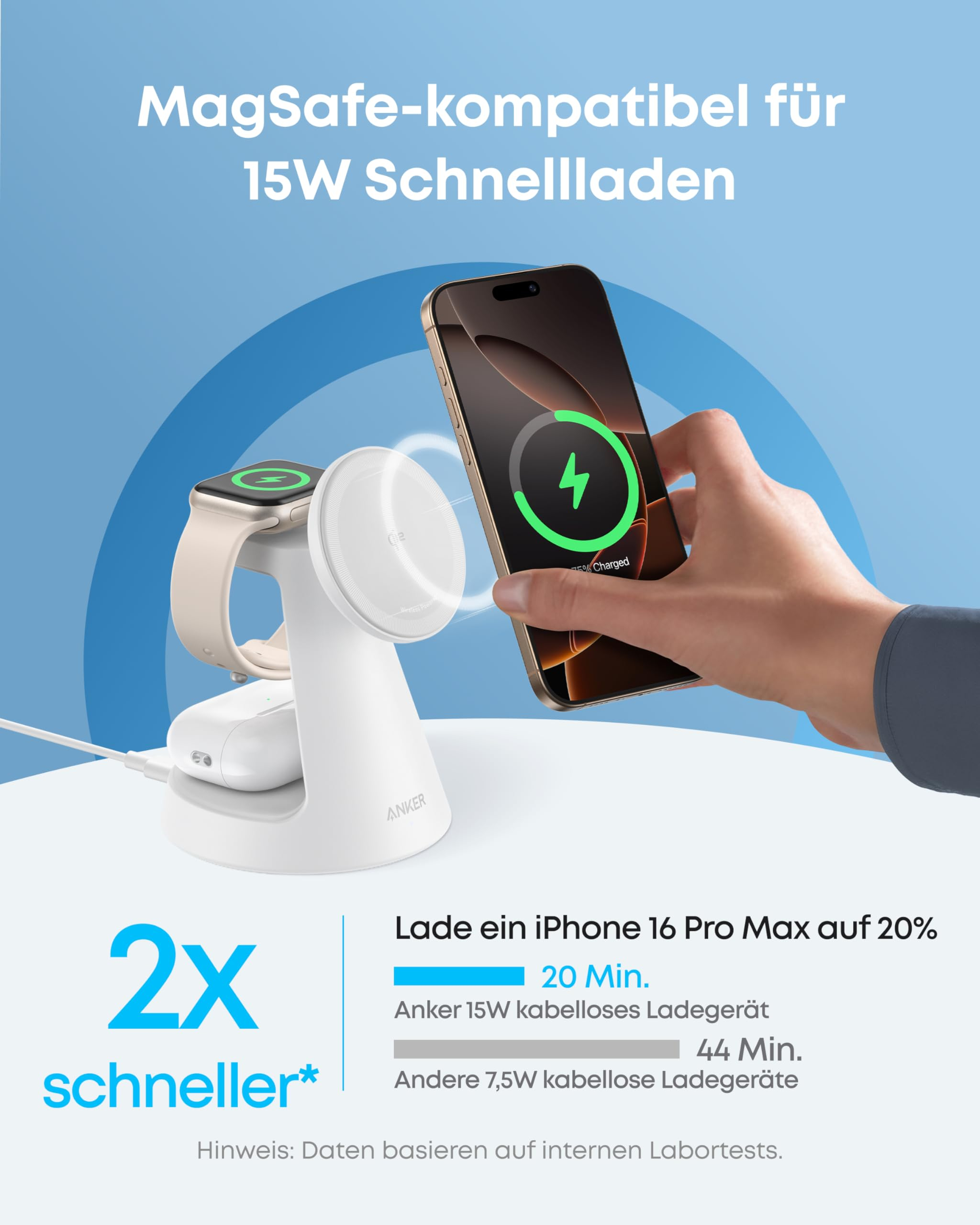 ANKER MagGo, Drinnen, USB, Kabelloses Aufladen, Weiß