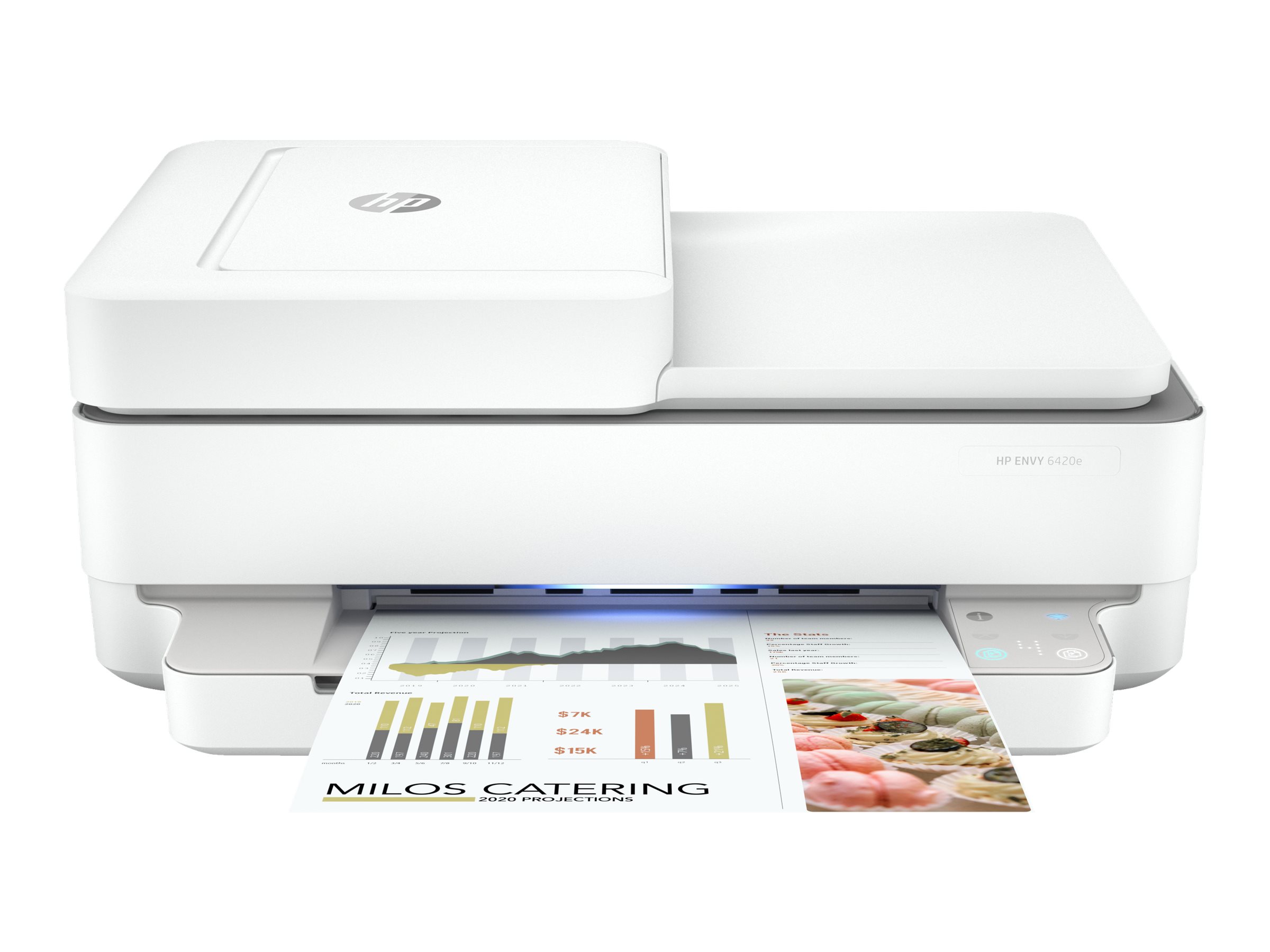HP ENVY 6420e All-in-One - Multifunktionsdrucker - Farbe - Tintenstrahl - 216 x 297 mm (Original)