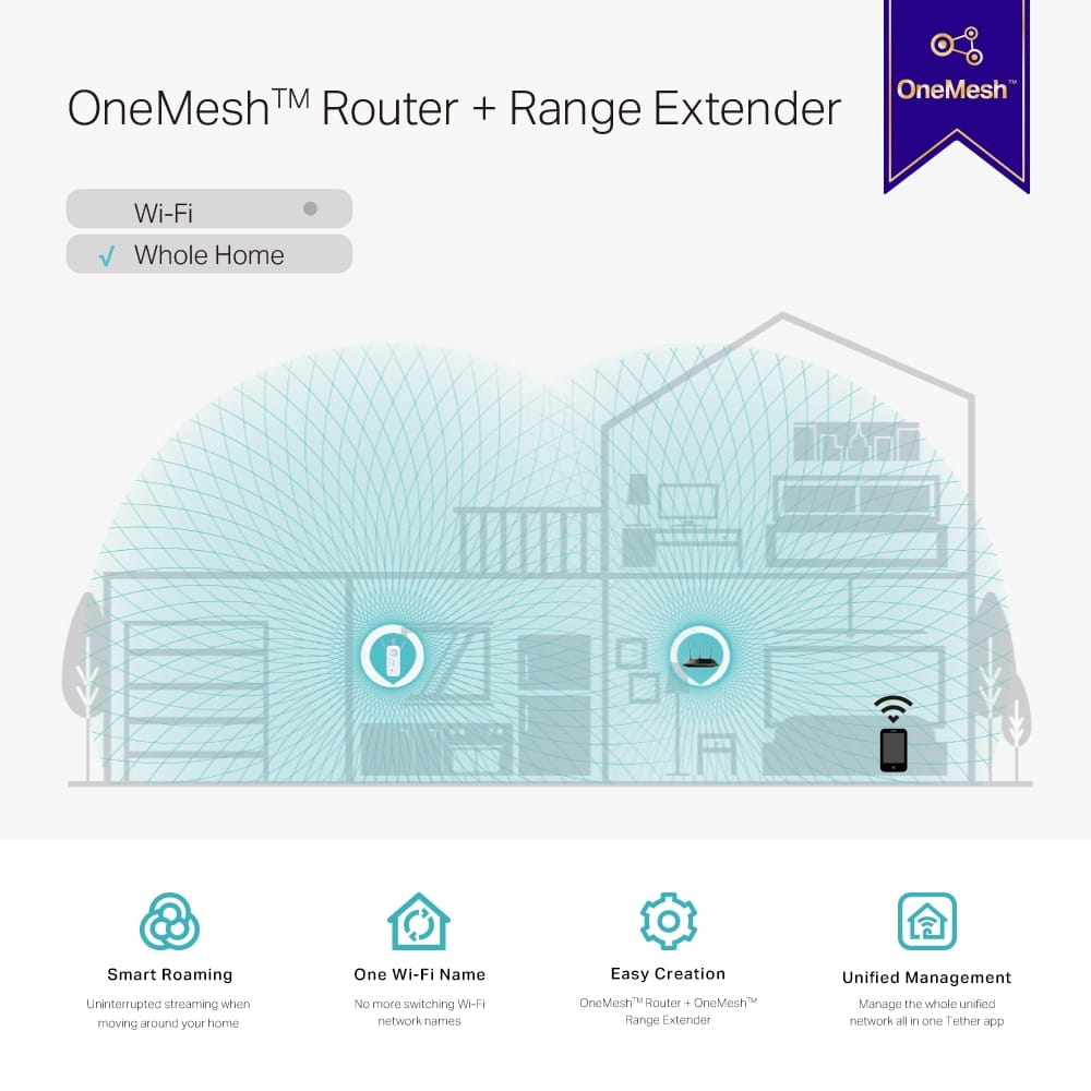 TP-LINK RE550 - Wi-Fi-Range-Extender - Wi-Fi