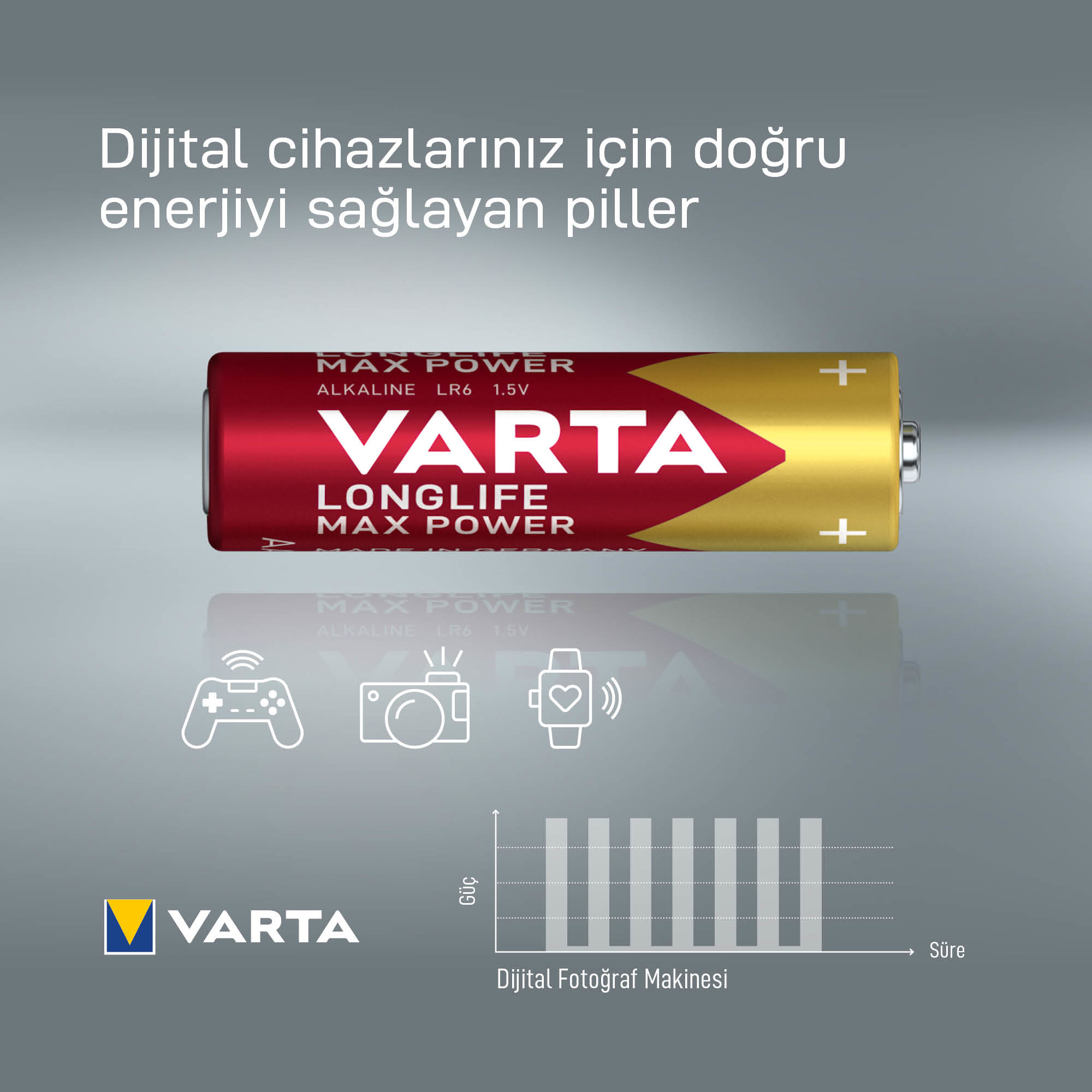 Varta Maxi-Tech - Batterie AA-Typ - Alkalisch