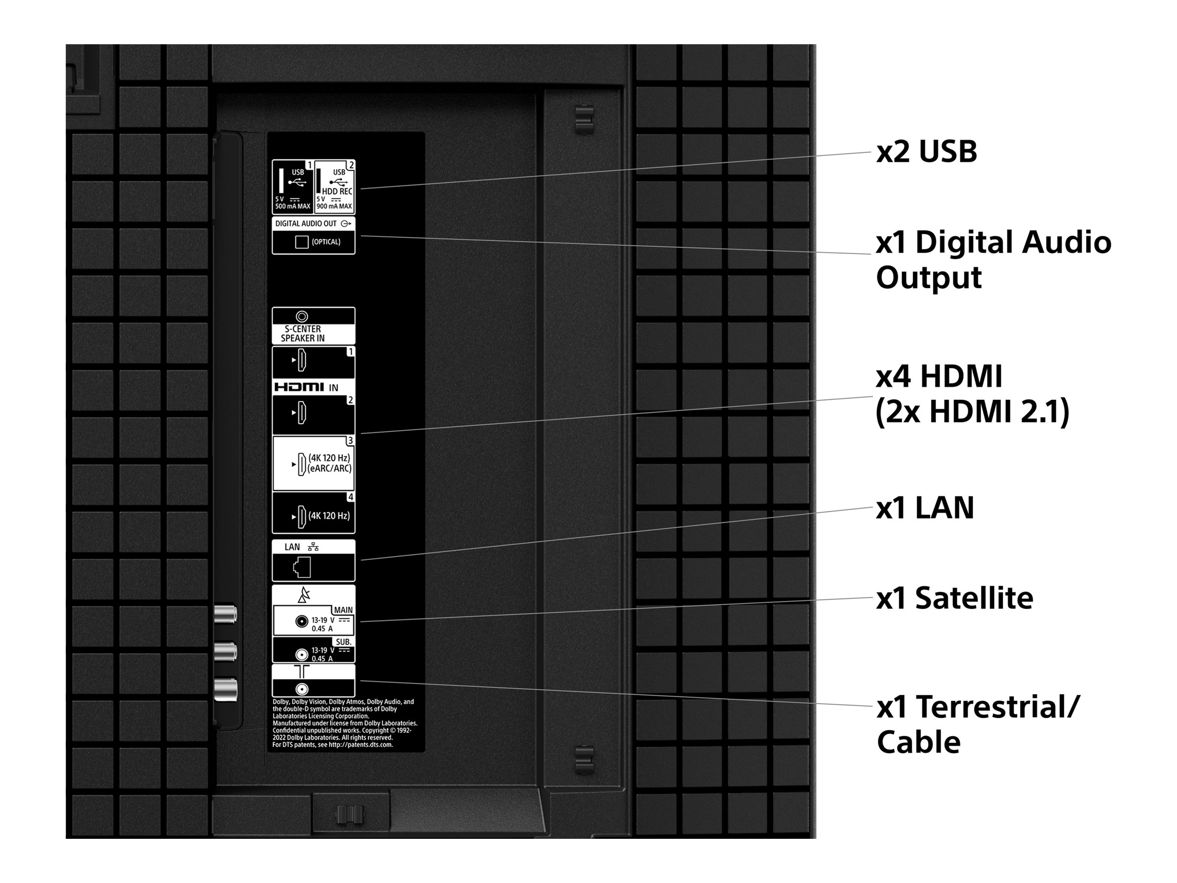 Sony Bravia 5 Professional Displays FWD-98XR55 - 248 cm (98")